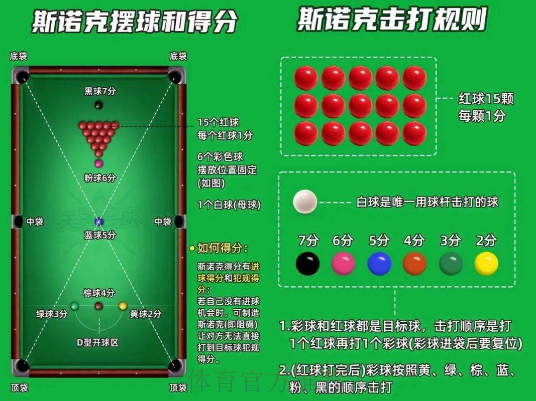 带你了解世界杯滚球正规平台