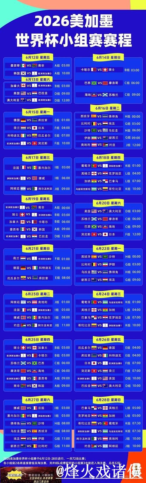 深入解析:世界杯半决赛赛程安排与预测 深入解析:世界杯半决赛赛程安排与预测