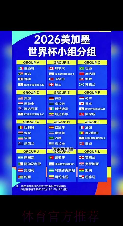 全面解析2026世界杯赛事详情