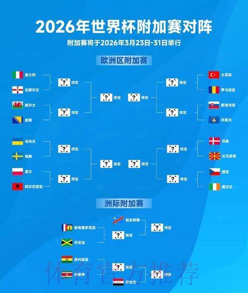 2026世界杯比赛预测:比分稳定策略分析 2026世界杯比赛预测:比分稳定策略分析