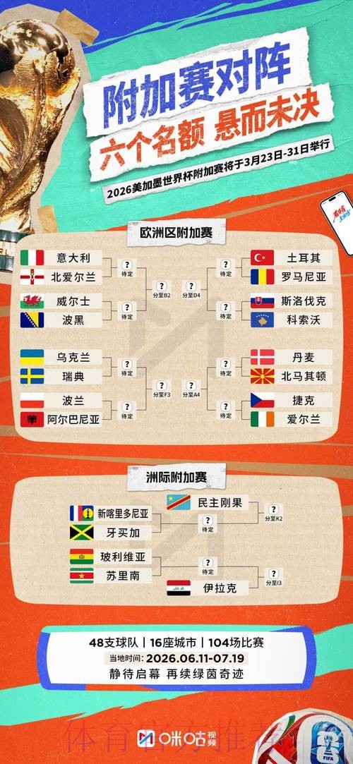 2026世界杯比赛预测:比分稳定策略分析 2026世界杯比赛预测:比分稳定策略分析
