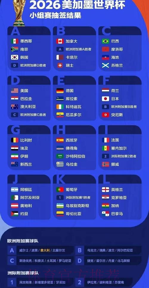 2026世界杯赛事数据分析与全面解读 2026世界杯赛事数据分析与全面解读