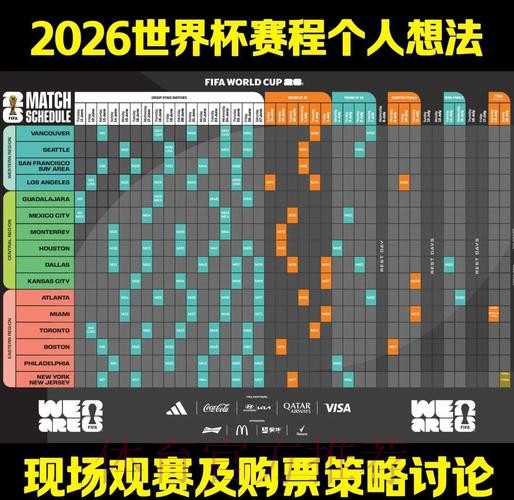 2026世界杯赛事数据分析与全面解读 2026世界杯赛事数据分析与全面解读