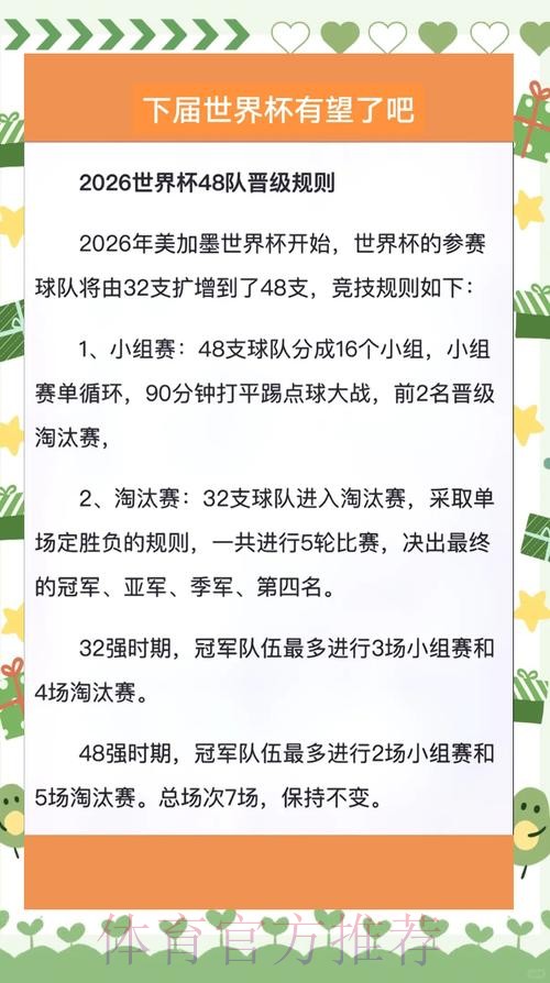 2026篮球世界杯投注规则详解与攻略 2026篮球世界杯投注规则详解与攻略